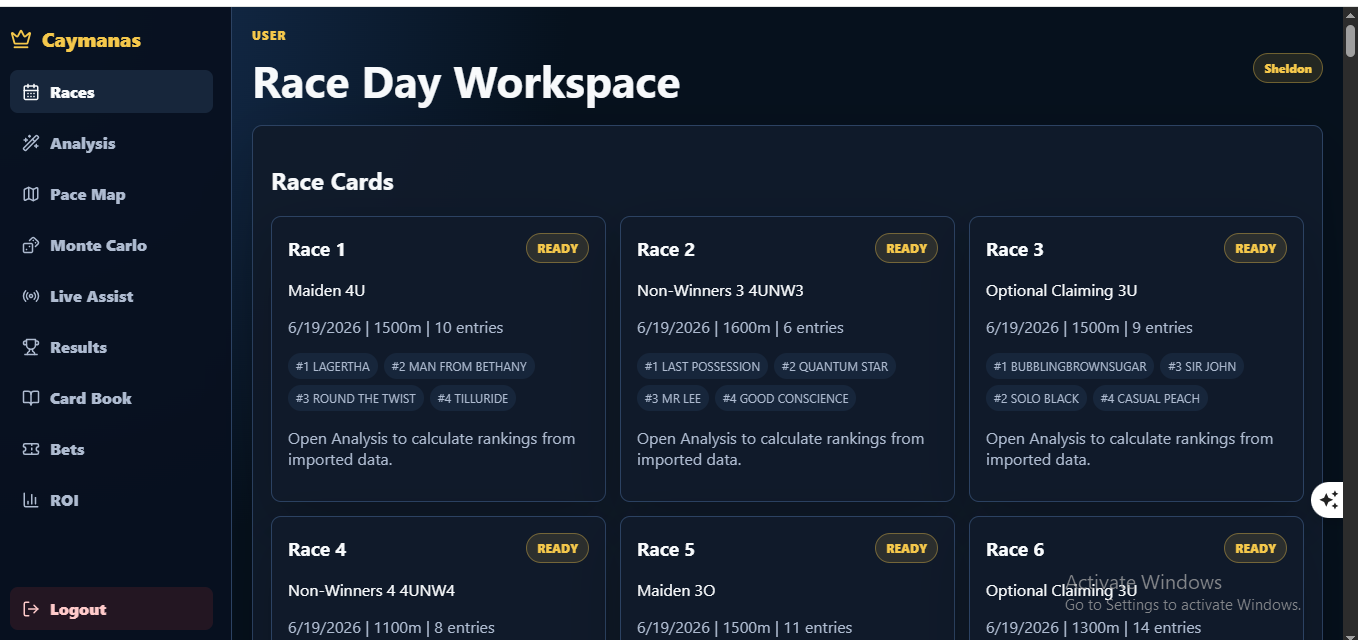 Caymanas Race Analysis app interface